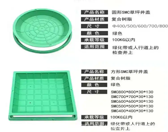 定襄树脂复合种植井盖展示